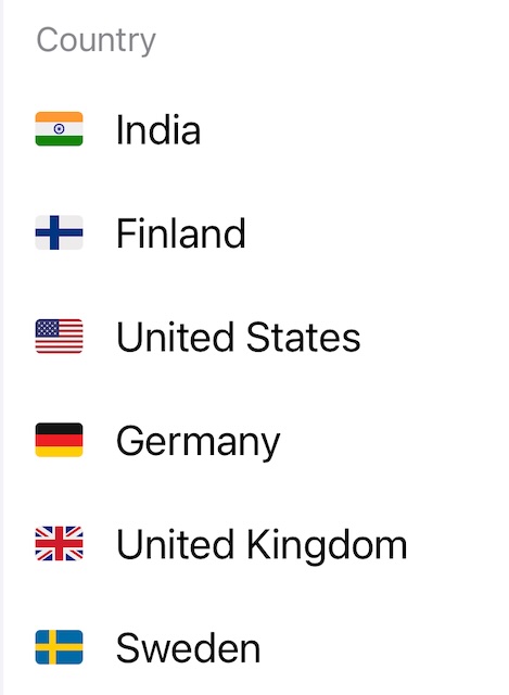 INDIVUEn englanninkieliset blogilukijat vuonna 2024